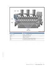 Preview for 31 page of MTU 20V4000Bx4 Operating Instructions Manual