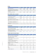 Preview for 35 page of MTU 20V4000Bx4 Operating Instructions Manual