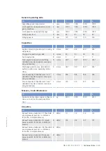 Preview for 37 page of MTU 20V4000Bx4 Operating Instructions Manual