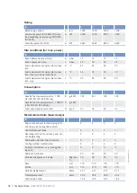 Preview for 40 page of MTU 20V4000Bx4 Operating Instructions Manual