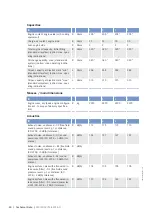 Preview for 42 page of MTU 20V4000Bx4 Operating Instructions Manual