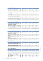 Preview for 56 page of MTU 20V4000Bx4 Operating Instructions Manual