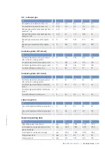 Preview for 61 page of MTU 20V4000Bx4 Operating Instructions Manual