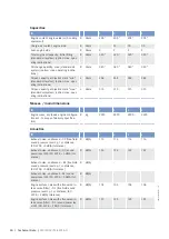 Preview for 62 page of MTU 20V4000Bx4 Operating Instructions Manual