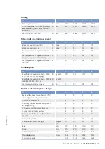 Preview for 65 page of MTU 20V4000Bx4 Operating Instructions Manual