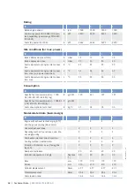 Preview for 70 page of MTU 20V4000Bx4 Operating Instructions Manual