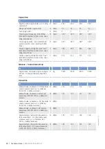 Preview for 82 page of MTU 20V4000Bx4 Operating Instructions Manual