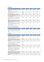 Preview for 92 page of MTU 20V4000Bx4 Operating Instructions Manual