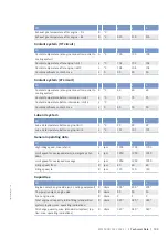 Preview for 105 page of MTU 20V4000Bx4 Operating Instructions Manual