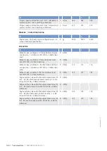 Preview for 110 page of MTU 20V4000Bx4 Operating Instructions Manual