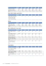 Preview for 118 page of MTU 20V4000Bx4 Operating Instructions Manual