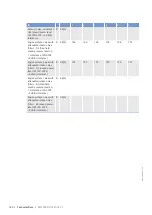 Preview for 128 page of MTU 20V4000Bx4 Operating Instructions Manual