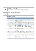 Preview for 143 page of MTU 20V4000Bx4 Operating Instructions Manual