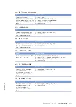 Preview for 157 page of MTU 20V4000Bx4 Operating Instructions Manual