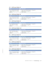 Preview for 163 page of MTU 20V4000Bx4 Operating Instructions Manual