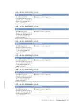 Preview for 173 page of MTU 20V4000Bx4 Operating Instructions Manual