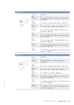 Preview for 297 page of MTU 20V4000Bx4 Operating Instructions Manual