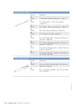 Preview for 300 page of MTU 20V4000Bx4 Operating Instructions Manual