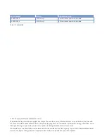 Preview for 2 page of MTU 20V4000C55 Operating Instructions Manual