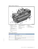 Предварительный просмотр 23 страницы MTU 20V4000C55 Operating Instructions Manual