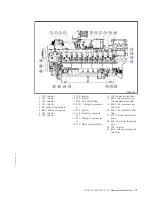 Предварительный просмотр 25 страницы MTU 20V4000C55 Operating Instructions Manual