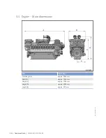 Предварительный просмотр 36 страницы MTU 20V4000C55 Operating Instructions Manual