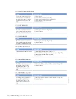 Предварительный просмотр 50 страницы MTU 20V4000C55 Operating Instructions Manual