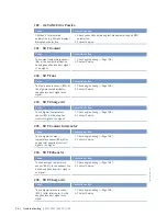 Предварительный просмотр 56 страницы MTU 20V4000C55 Operating Instructions Manual