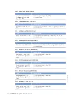 Предварительный просмотр 68 страницы MTU 20V4000C55 Operating Instructions Manual