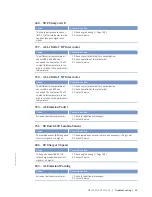 Предварительный просмотр 69 страницы MTU 20V4000C55 Operating Instructions Manual