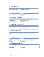 Предварительный просмотр 70 страницы MTU 20V4000C55 Operating Instructions Manual