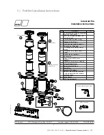 Предварительный просмотр 171 страницы MTU 20V4000C55 Operating Instructions Manual