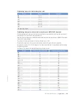 Предварительный просмотр 205 страницы MTU 20V4000C55 Operating Instructions Manual