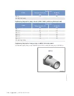 Предварительный просмотр 208 страницы MTU 20V4000C55 Operating Instructions Manual