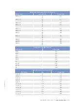 Preview for 39 page of MTU 20V4000G*3 series Operating Instructions Manual