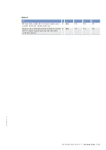 Preview for 65 page of MTU 20V4000G*3 series Operating Instructions Manual