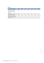 Preview for 70 page of MTU 20V4000G*3 series Operating Instructions Manual