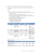 Preview for 85 page of MTU 20V4000G*3 series Operating Instructions Manual