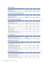 Preview for 86 page of MTU 20V4000G*3 series Operating Instructions Manual