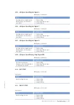 Preview for 173 page of MTU 20V4000G*3 series Operating Instructions Manual