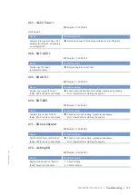 Preview for 179 page of MTU 20V4000G*3 series Operating Instructions Manual