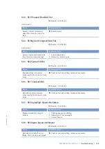 Preview for 185 page of MTU 20V4000G*3 series Operating Instructions Manual