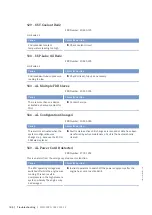 Preview for 186 page of MTU 20V4000G*3 series Operating Instructions Manual