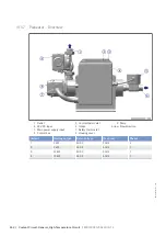 Preview for 264 page of MTU 20V4000G*3 series Operating Instructions Manual