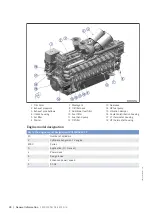 Preview for 30 page of MTU 20V4000G44F Operating Instructions Manual