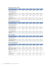 Preview for 38 page of MTU 20V4000G44F Operating Instructions Manual