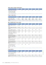 Preview for 42 page of MTU 20V4000G44F Operating Instructions Manual