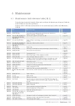 Preview for 61 page of MTU 20V4000G44F Operating Instructions Manual