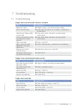 Preview for 63 page of MTU 20V4000G44F Operating Instructions Manual