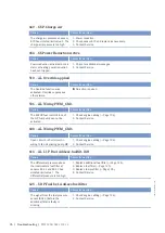 Preview for 78 page of MTU 20V4000G44F Operating Instructions Manual